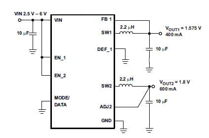 Typical Application Circuit for TPS62401 2.25MHz 400mA/600mA Dual Step-Down Converter In Small 3x3mm QFN Package, Fixed 1.575V/1.8V Outputs