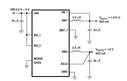 Typical Application Circuit for TPS62401 2.25MHz 400mA/600mA Dual Step-Down Converter In Small 3x3mm QFN Package, Fixed 1.575V/1.8V Outputs, Low PFM Voltage Ripple Optimized