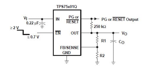 Typical Application for TPS75101-EP low dropout regulators with integrated power-on reset and power-good (PG) functions with Adjustable Output