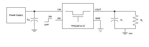 Typical Application Circuit for TPS22915B, 5.5V, 2A, 37m Ohm On-Resistance Load Power Switch