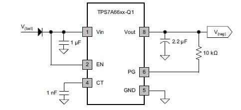 Typical Application Circuit for TPS7A6650-Q1 High-Voltage Ultra Low-Iq Low-Dropout Regulator with Hardware-Enable Option