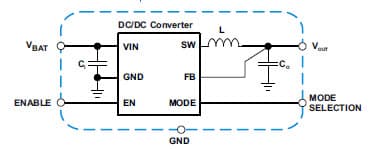 Typical Application Circuit for TPS82693 High-Efficiency Microchip Step-Down Converter (Profile <1Mm)