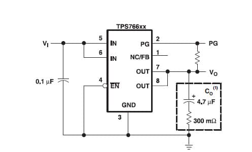 Typical Application for TPS76650 device is designed to have an Ultra Low quiescent current and be stable with a 4.7-mF capacitor with fixed output voltage