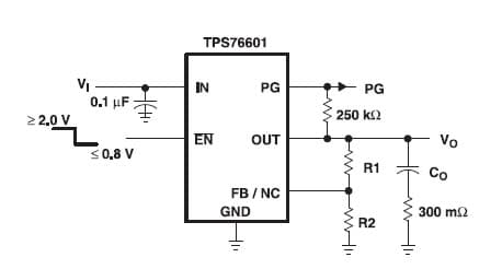 Typical Application for TPS76601 device is designed to have an Ultra Low quiescent current and be stable with a 4.7-mF capacitor with Adjustable output voltage