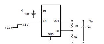 Typical Application for Tps75801 Fast-Transient Response, 3A, Low-Dropout Voltage Regulators With Adjustable Output