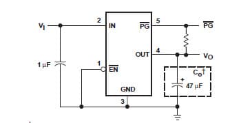 Typical Application Circuit for TPS75725 3-A low dropout (LDO) regulators with fixed voltage option regulators with integrated power-good (PG) and an adjustable voltage option regulator