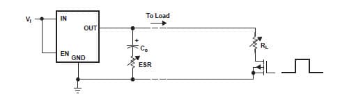 Typical Application for Tps75815 Fast-Transient Response, 3A, Low-Dropout Voltage Regulators With Fixed Output