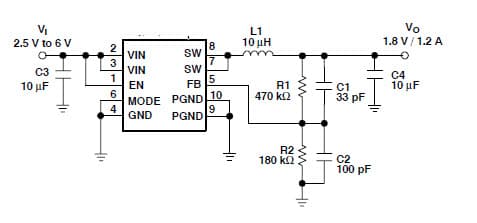 Typical Application Circuit for TPS62040 1.2 A/1.25 MHz, High-Efficiency Step-Down Converter With Adjustable Output Voltage