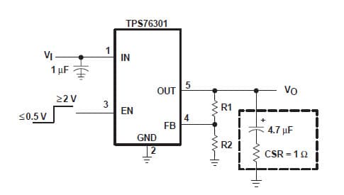 Typical Application for TPS76301-Q1 low-dropout (LDO) voltage regulators offers the benefits of low-dropout voltage, low-power operation, and miniaturized packaging with Adjustable output voltage