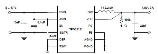 Typical Application Circuit for TPS62131 3-17V 3A Step-Down Converter in3x3 QFN Package