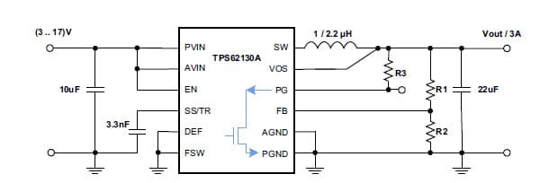 Typical Application Circuit for TPS62130A 3-17V 3A Step-Down Converter in3x3 QFN Package