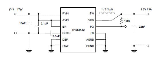 Typical Application Circuit for TPS62132 3-17V 3A Step-Down Converter in3x3 QFN Package, 3.3V/3A Power Supply