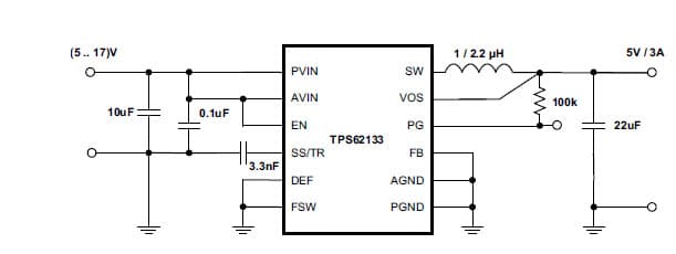 Typical Application Circuit for TPS62133 3-17V 3A Step-Down Converter in3x3 QFN Package 5V/3A Power Supply