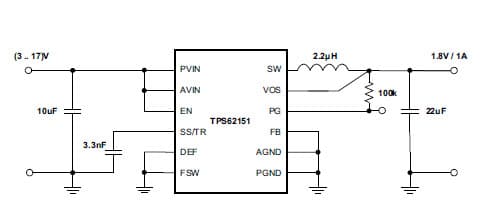 Typical Application for TPS62151 3-17V, 1A Step-Down Converter in 3x3 QFN Package