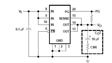 Typical Application Circuit for TPS7133Q low-dropout voltage regulators with fixed Output voltage