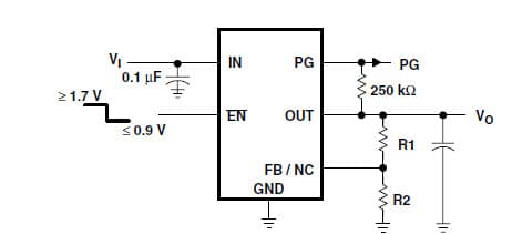 Typical Application for TPS76801-Q1 device is designed to have a fast transient response and be stable with 10- uF low ESR capacitors with Adjustable Output