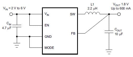 Typical Application for TPS62261TDRVRQ1 2.25-Mhz 600-mA Step-Down Converters Fixed 1.8-V Output