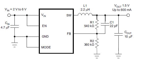 Typical Application for TPS62260-Q1 2.25-Mhz 600-mA Step-Down Converters Adjustable 1.5-V Output