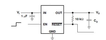 Typical Application Circuit for TPS72615 low input voltage, 1-a low-dropout linear regulators with supervisor