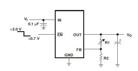 Typical Application Circuit for TPS70802 dual-output low-dropout voltage regulators with integrated svs for split voltage systems