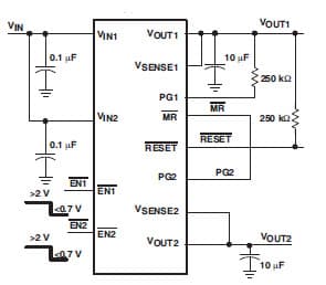 Typical Application Circuit for TPS70848 dual-output low-dropout voltage regulators with integrated svs for split voltage systems