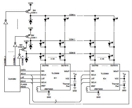 Typical Application for TLC5958 48-Channel, 16-Bit ES-PWM LED Driver with Pre-Charge FET, LED Open Detection and Display Data Memory Support 32-Multiplexing