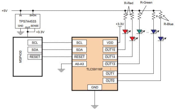 Tlc59116F Rgb In A Single Device Typical Application, 16-Channel Fast-Mode Plus I2C Bus LED Driver