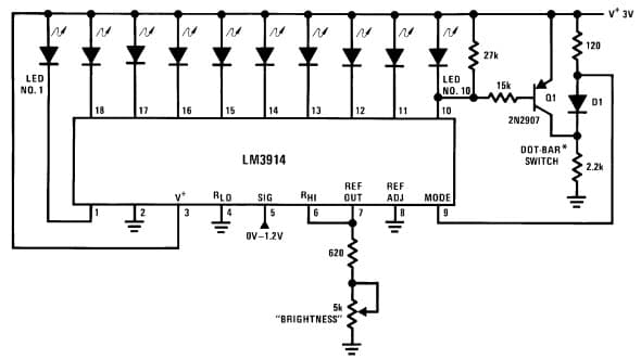 Typical Application for LM3914 Indicator and Alarm, Full-Scale Changes Display from Dot to Bar