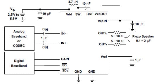 Typical Application for TPA2100P1 19-VPP Mono Class-D Audio Amplifier for Piezo/Ceramic Speakers