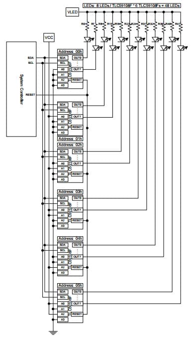 Typical Application for TLC59108F Six LED Drivers