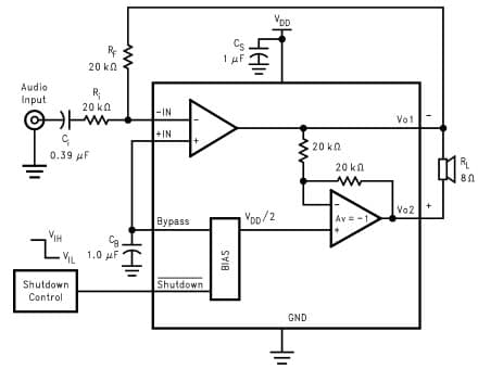 Typical Audio Amplifier Application Circuit for LM4889 1-Watt Audio Power Amplifier