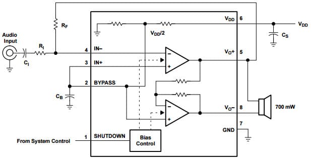 Typical Application for Tpa741 700-Mw Mono Low-Voltage Audio Power Amplifier With Differential Inputs