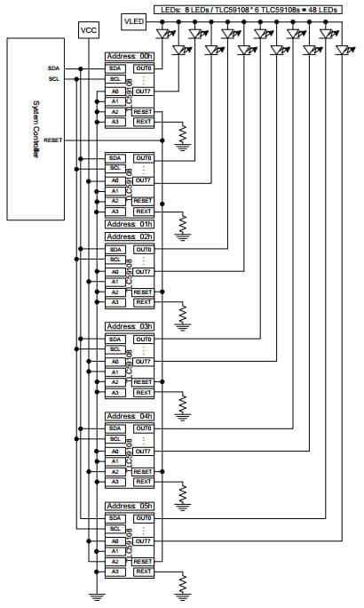 Typical Application for Tlc59108 Six Drivers, 8-Bit Fm+ I2C-Bus Constant-Current LED Sink Driver