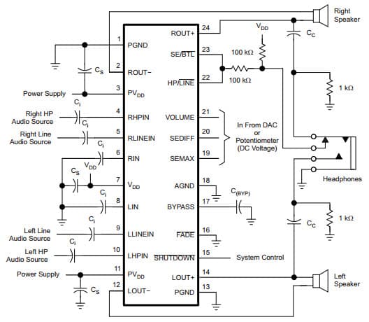 Typical Application for Tpa6013A4 3-W Stereo Audio Power Amplifier With Advanced Dc Volume Control