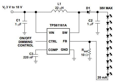 Typical Application for TPS61160A White LED Driver With PWM Brightness Control in 2mm x 2mm QFN Package for up to 10 LEDs in Series