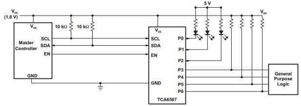 Typical Application for Tca6507 Low-Voltage 7-Bit I2C and SMBUs LED Driver With Intensity Control and shut-down