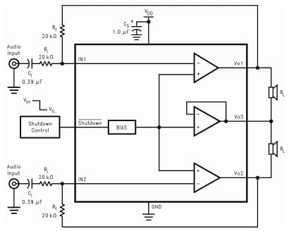 Typical Application for Output Capacitor-less Stereo 35mW HeadPhone Amplifier