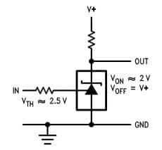 Typical Application for LM431 Single Supply Comparator with Temperature Compensated Threshold