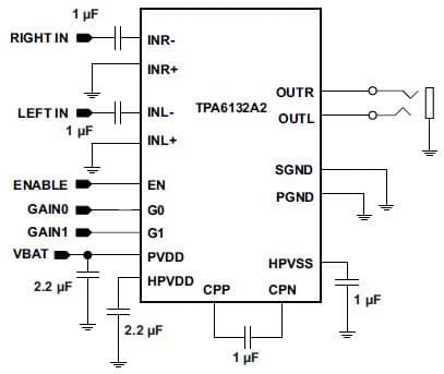 Typical Application Configuration with Single-Ended Input Signals for the TPA6132A2