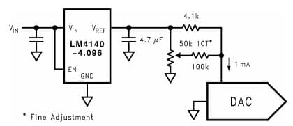 Typical Application for LM4140 Precision DAC Reference, High Precision Low Noise Low Dropout Voltage Reference