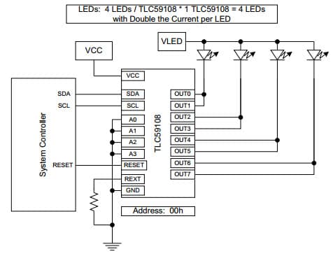 Typical Application for Tlc59108 Parallel Channels, 8-Bit Fm+ I2C-Bus Constant-Current LED Sink Driver