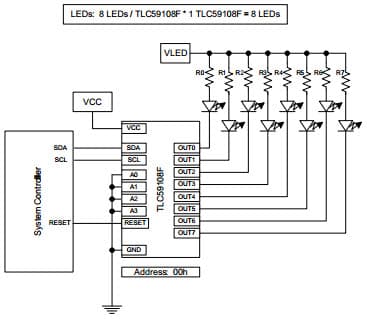 Typical Application for Tlc59108F One Driver, 8-Bit Fm+ I2C-Bus Constant-Current LED Sink Driver