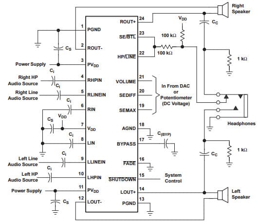 Typical TPA6013A4 Application Circuit Using Single-Ended Inputs and Input MUX