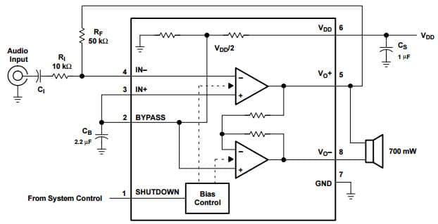 Typical Tpa741 Application Circuit for Tpa741 700-Mw Mono Low-Voltage Audio Power Amplifier With Differential Inputs