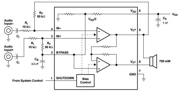 Typical Tpa741 Application Circuit With Differential Input for Tpa741 700-Mw Mono Low-Voltage Audio Power Amplifier With Differential Inputs