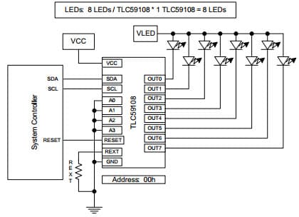 Typical Application for TLC59108 One Driver