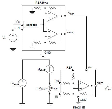 Typical Application for REF2033 Low-Drift, Low-side, Bidirectional, Current-Sensing Circuit Topology