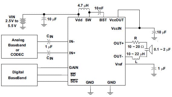 Typical Application for Application Schematic with Resistor - Speaker - Inductor Load Configuration for TPA2100P1 19-VPP Mono Class-D Audio Amplifier for Piezo/Ceramic Speakers