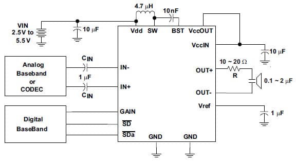 Typical Application for Application Schematic with Resistor - Speaker Load Configuration for TPA2100P1 19-VPP Mono Class-D Audio Amplifier for Piezo/Ceramic Speakers