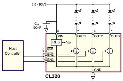 Typical Application for CL320, 3-Channel 20mA Linear LED Driver